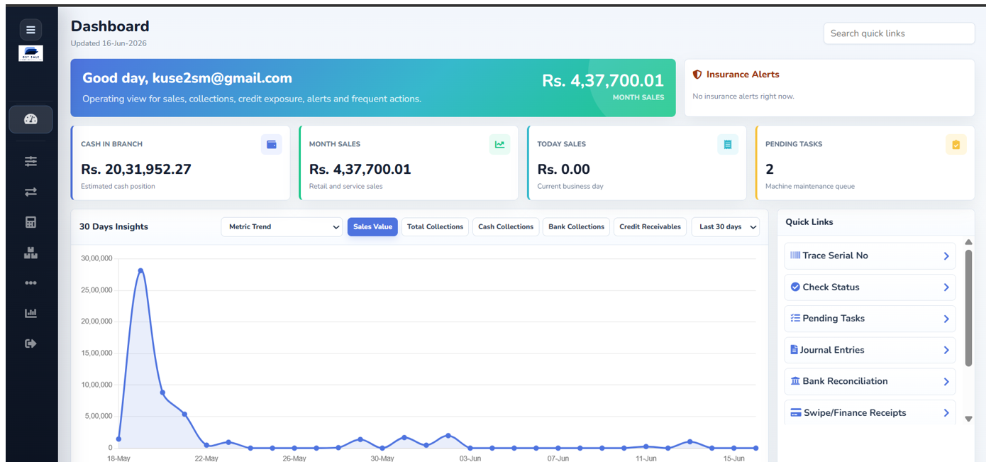 Smartlyne Dashboard